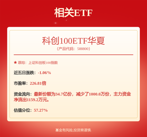 桥宜速配 合同负债整体规模重新恢复增长，光伏设备公司迎来机构密集调研